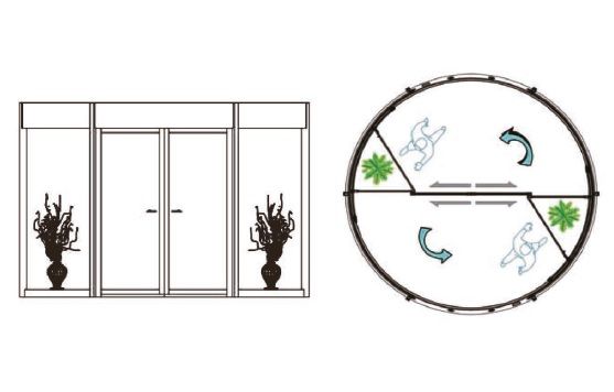 PARD-TF2000A Карусельная дверь с интегрированной раздвижной дверью и витринами