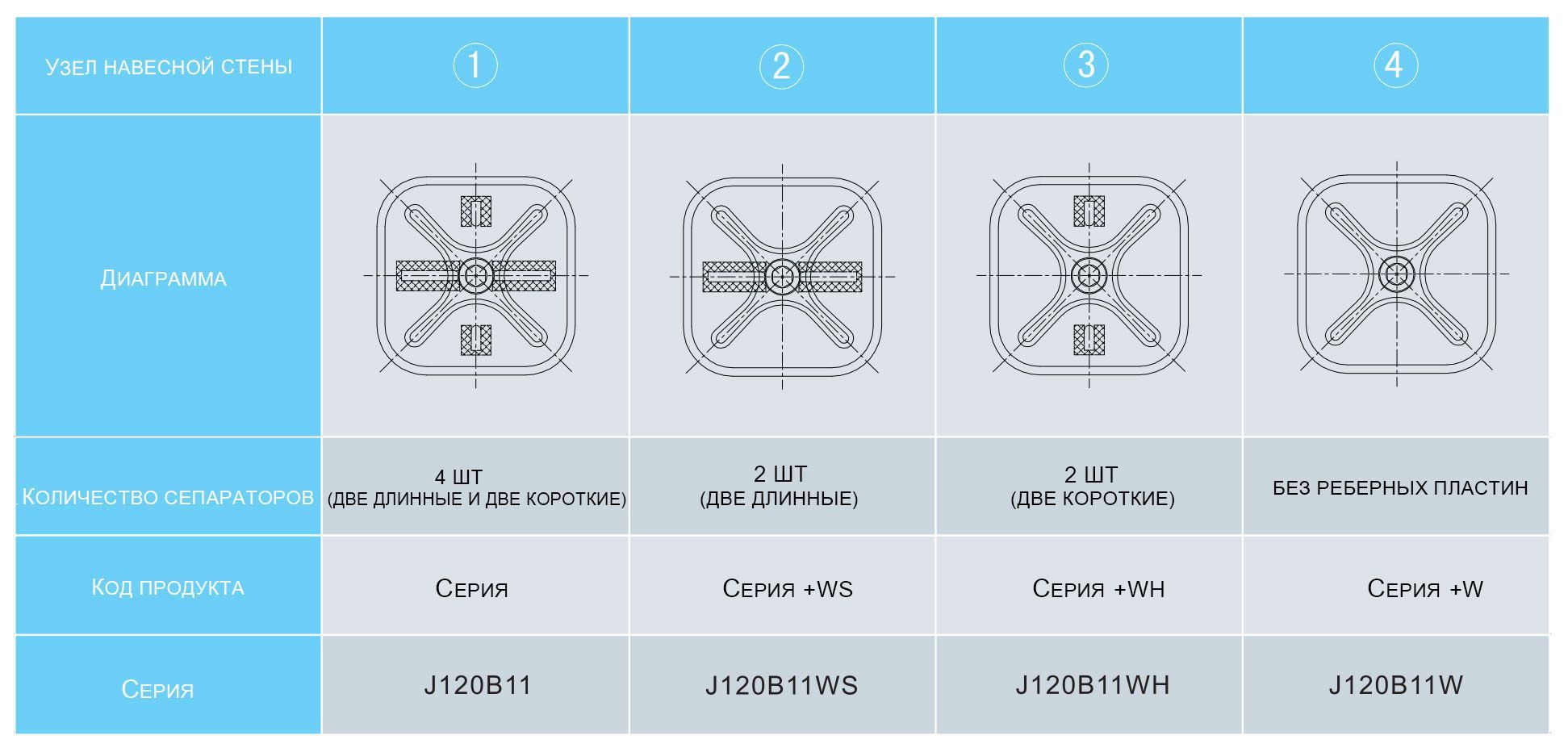 03 J120B31 КЛЭМП (Кронштейн) KIN LONG