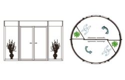 PARD-TF2000A Карусельная дверь с интегрированной раздвижной дверью и витринами