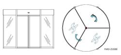 PARD-ZS3000 Карусельная дверь c тремя створками