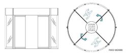PARD-WZ4000 Карусельная дверь с четырьмя створками и колонной в центре